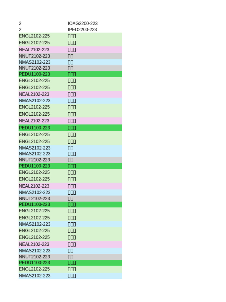 MPU Year2 Sem 2 | PDF