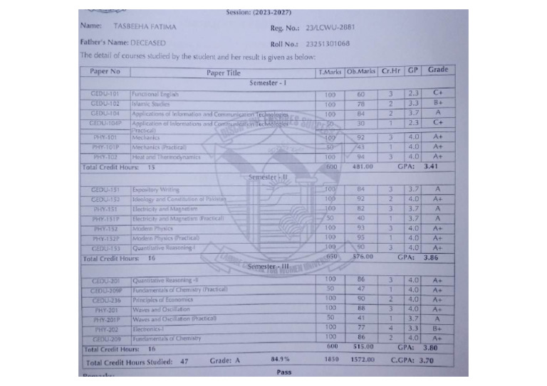 Transcript | PDF