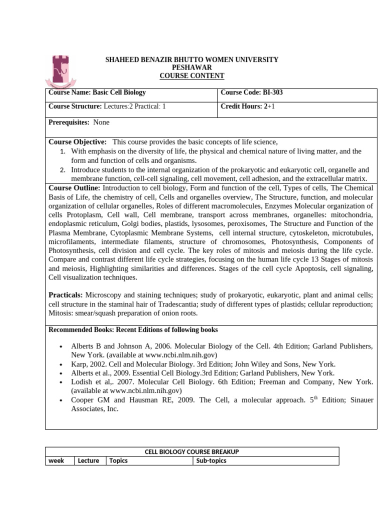 1ST-Semester-Basic Cell Biology Updated Course-Breakup-Curriculum-2023 ...