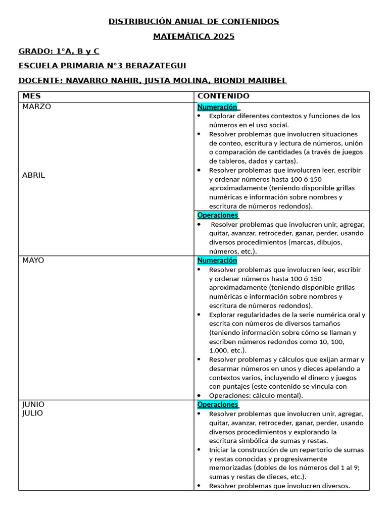 Plan Anual de Matemáticas 2025 1° Grado | PDF | Geometría | Matemáticas