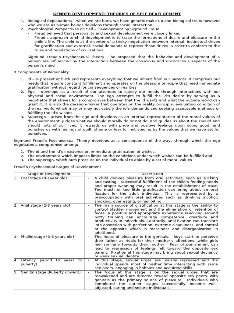 Theories of Gender Self Development | PDF | Gender And Development | Gender