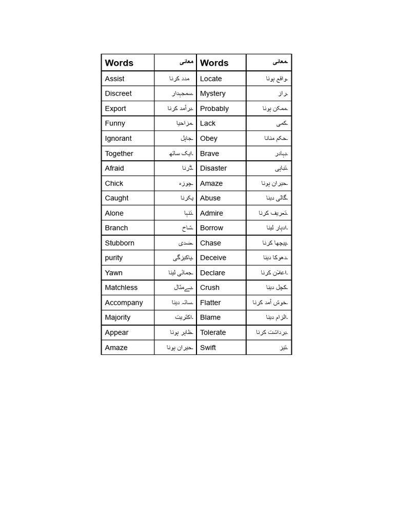 Vocabulary Class 5 Pdf