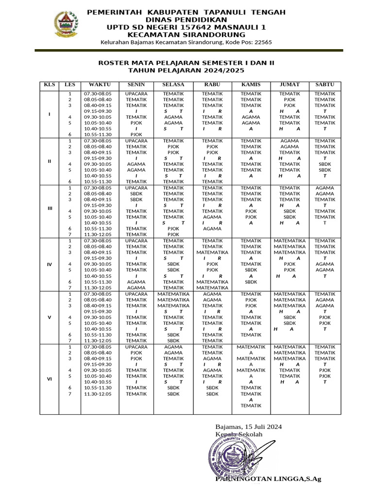Roster Pelajaran SD Negeri 157642 | PDF