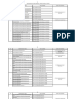 Download Daftar Alamat SKPD UKPD DKI Jakarta by Ando Child SN83472367 doc pdf