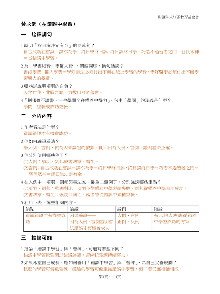 在錯誤中學習提問設計| PDF