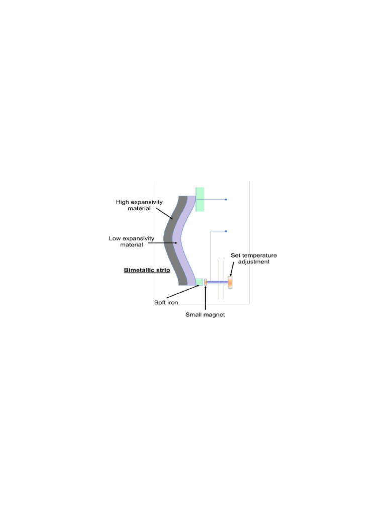 Temperature and Light Sensor Overview | PDF | Thermocouple | Thermal ...