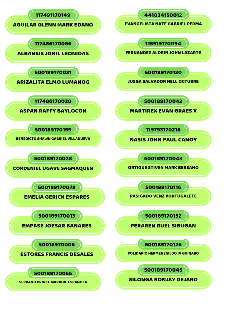 Ashanti Silonga and Related Names | PDF