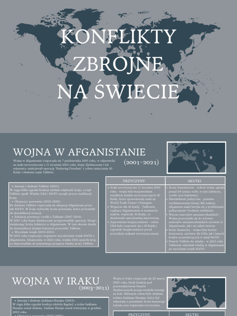 konflikty-zbrojne-na-wiecie-pdf