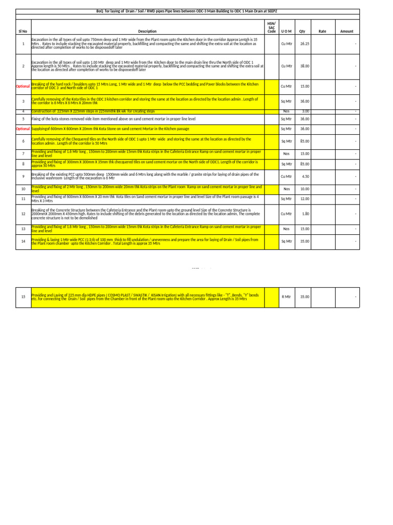 TCS SEEPZ Drainage Pipe Installation BoQ | PDF | Pump | Pipe (Fluid ...