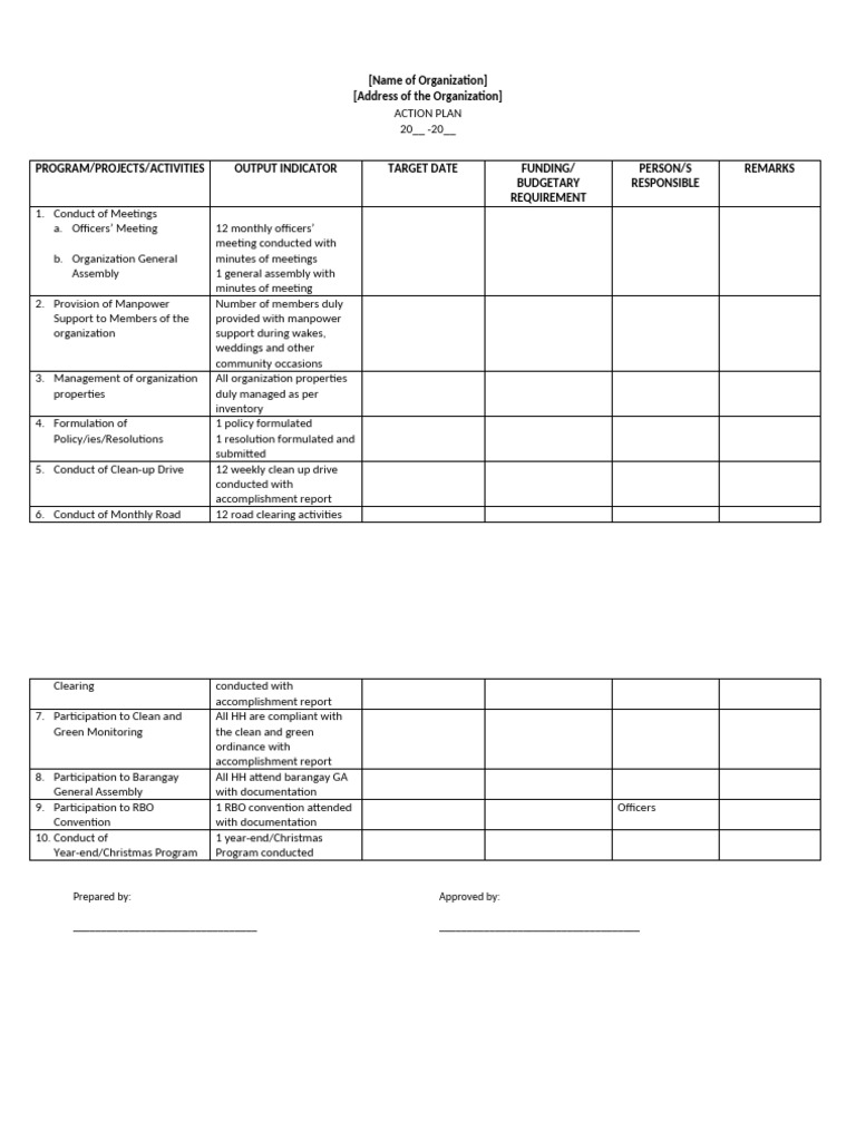 Community Action Plan Overview | PDF