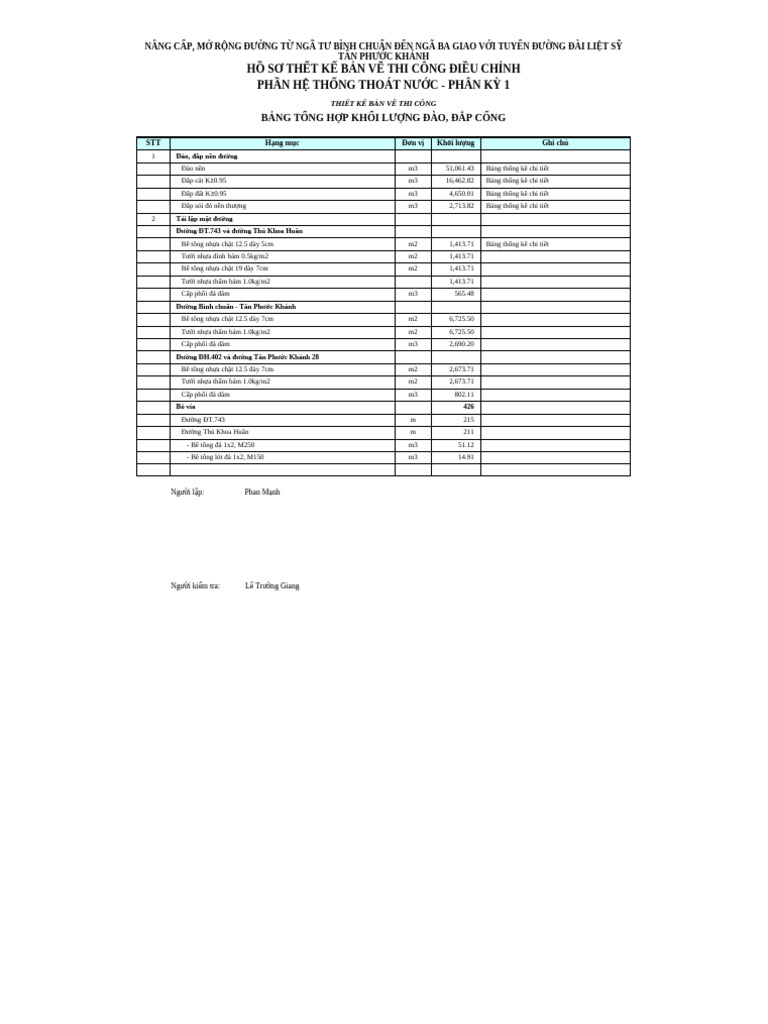 THKL TPK | PDF