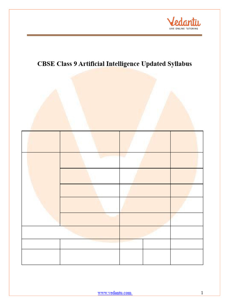 Class 9 AI Syllabus Overview | PDF | Artificial Intelligence ...