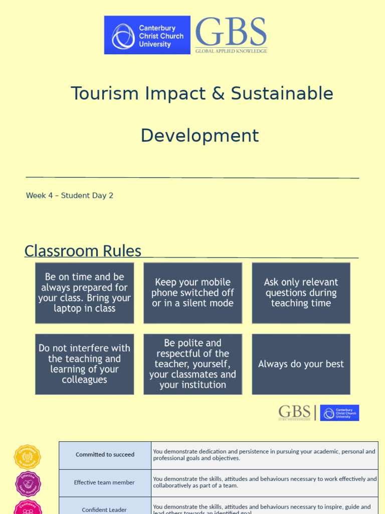 DEC 24 Tourism Impact Student Week 4 Day 2 | PDF | Tourism | Sustainability