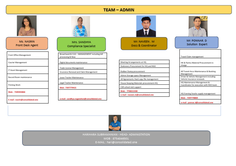 Comprehensive Admin Management Services | PDF