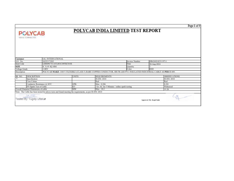 Polycab 1100V Cable Test Report | PDF
