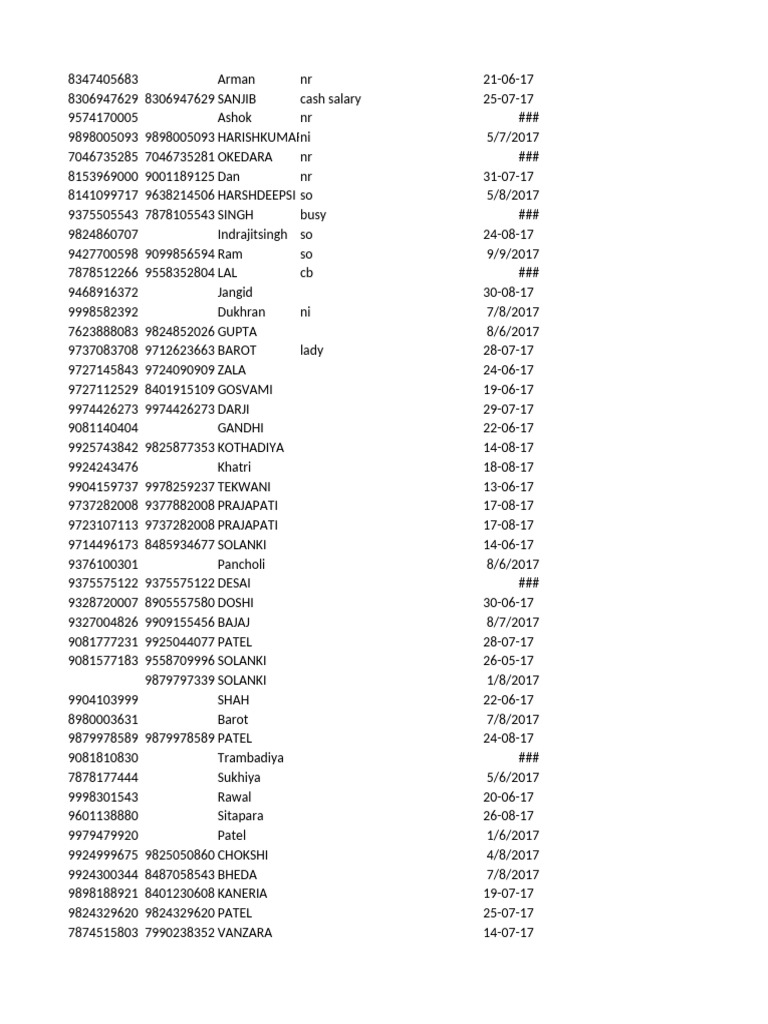 Barexam Listofcandidates | PDF, image size:768x1024