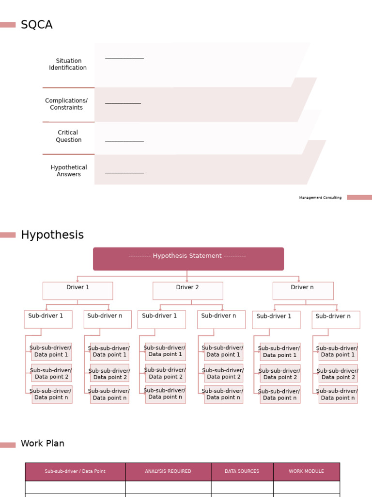 Solution Template | PDF
