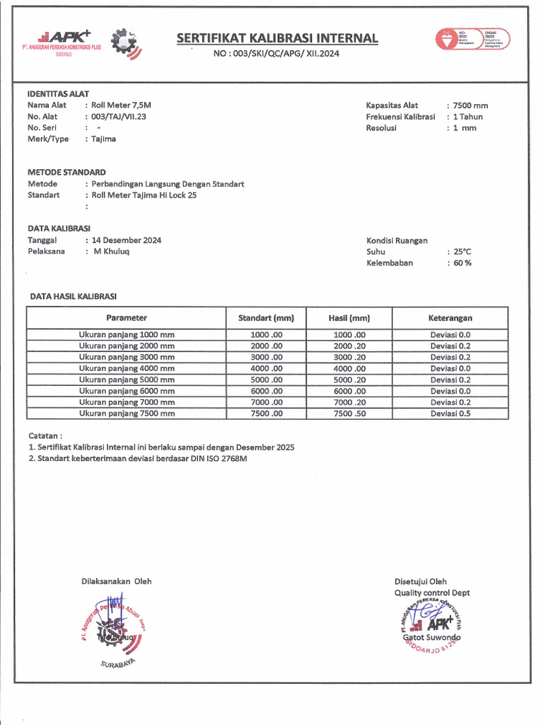 Ski RM7.5-3 | PDF