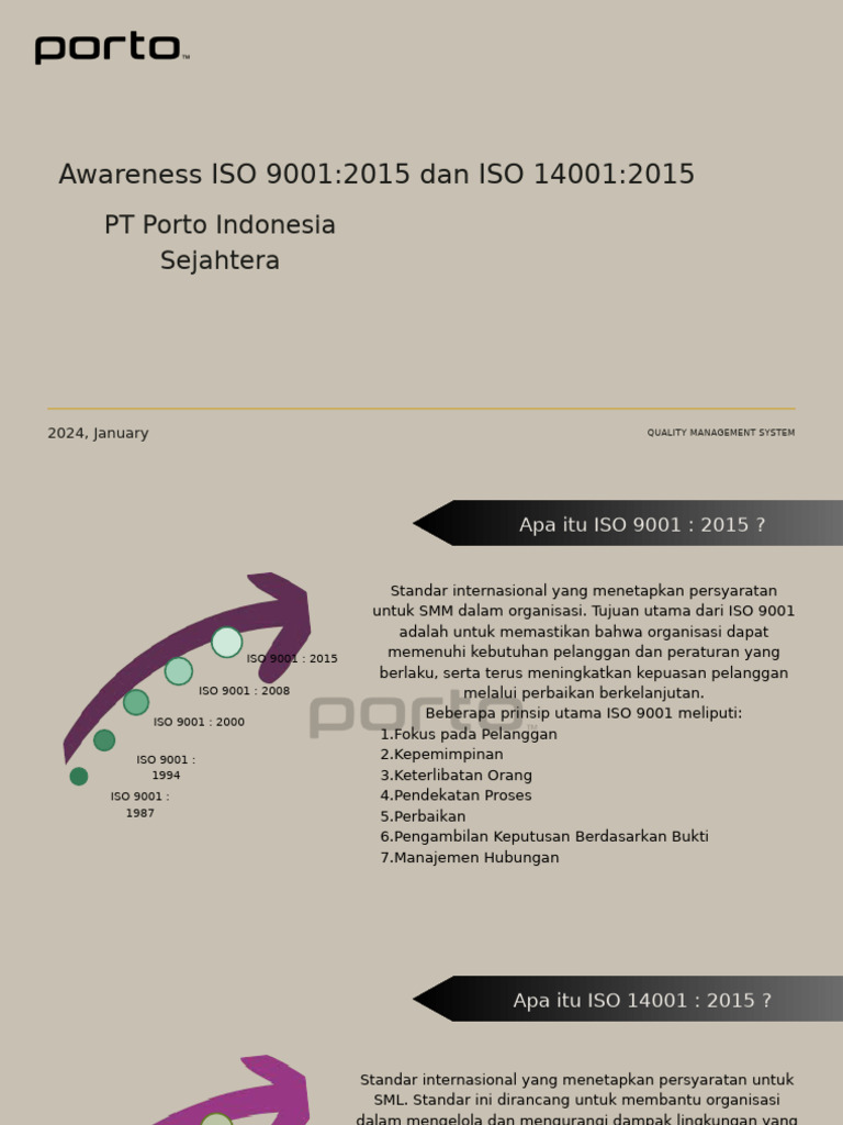 ISO 9001 dan 14001: Panduan 2024 | PDF