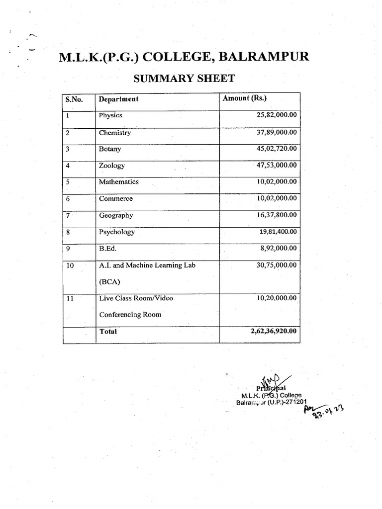 BCA Computer Scince | PDF