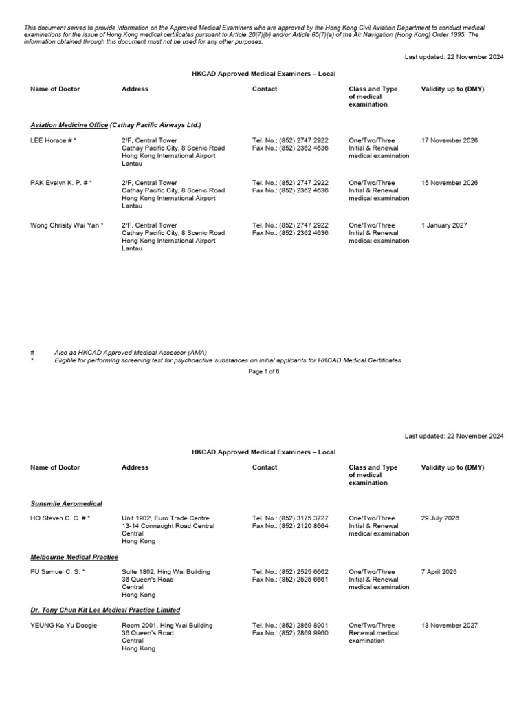HKCAD Approved Medical Examiners List | PDF | Hong Kong