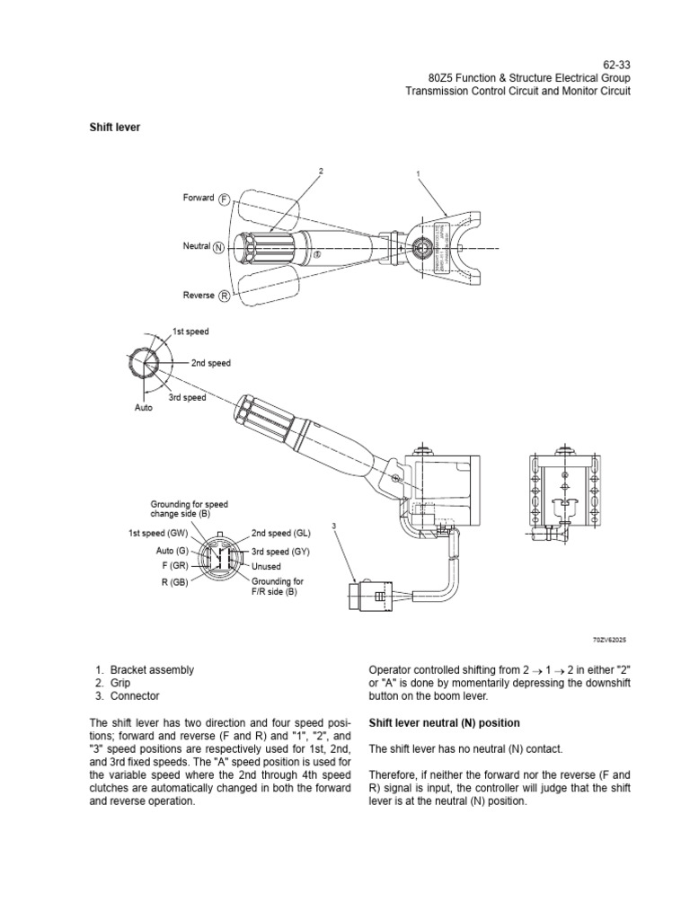 Shift Lever Function and Structure Guide | PDF | Automotive ...