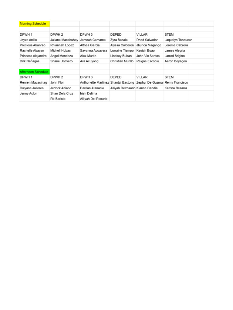 Monitoring Schedule | PDF