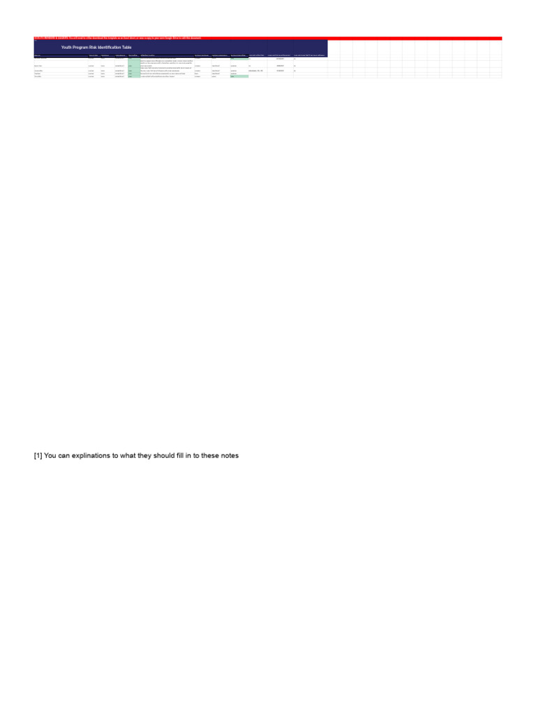 Youth Program Risk Management Template | PDF