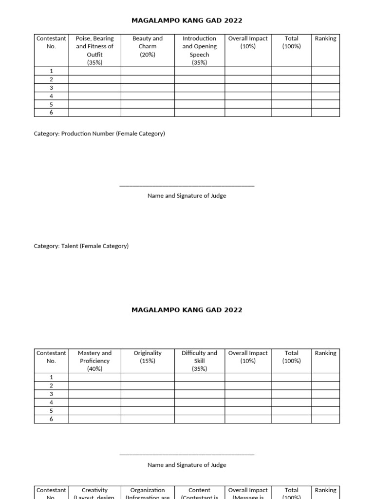 Magalangpo Kang Gad 2022 Contest Details | PDF | Cognition | Human ...