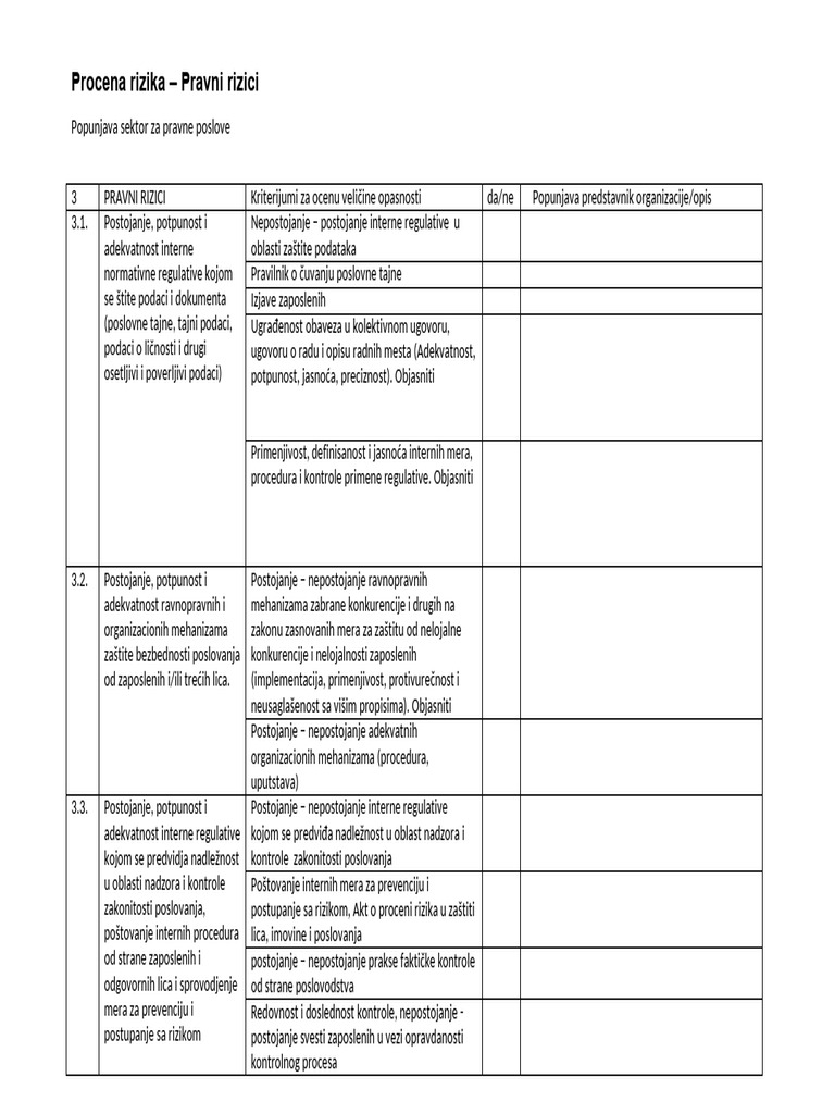 Procena Rizika - Pravni Rizici | PDF