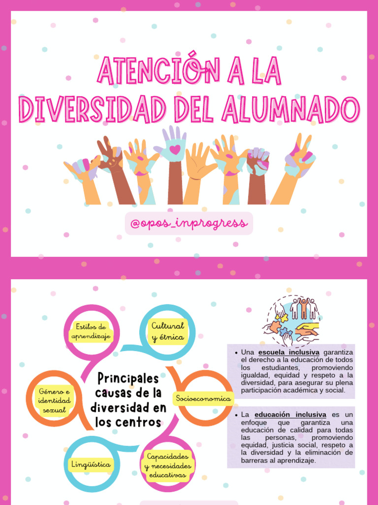 Inclusión Educativa y Diversidad Escolar | PDF | Aprendizaje | Enseñando