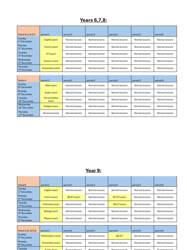 End of Term 1 Assessment Schedule Years 6-9 | PDF