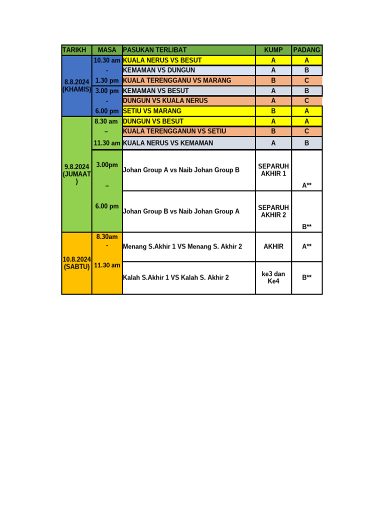 Jadual MSST 2024 | PDF