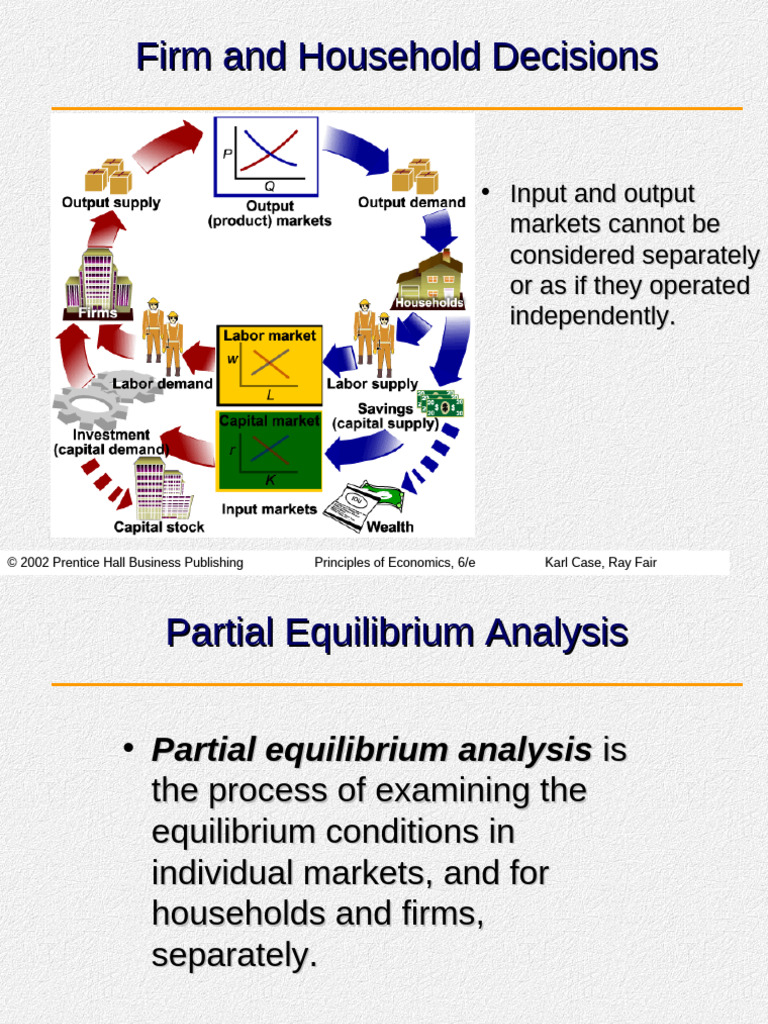 General Equilibrium Unit 3 KK For Class | PDF | Economics | Perfect ...