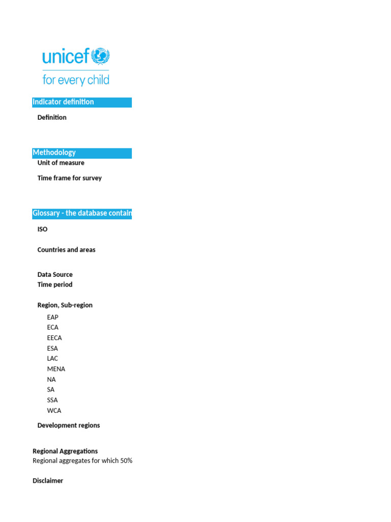 UNICEF Global Database on Education Rates | PDF | Data
