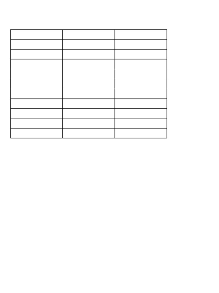 Network Device IP & MAC List | PDF