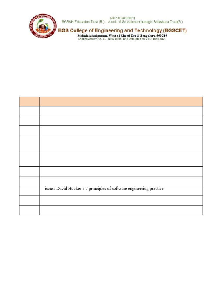 All Assignment | PDF | Project Management | Agile Software Development
