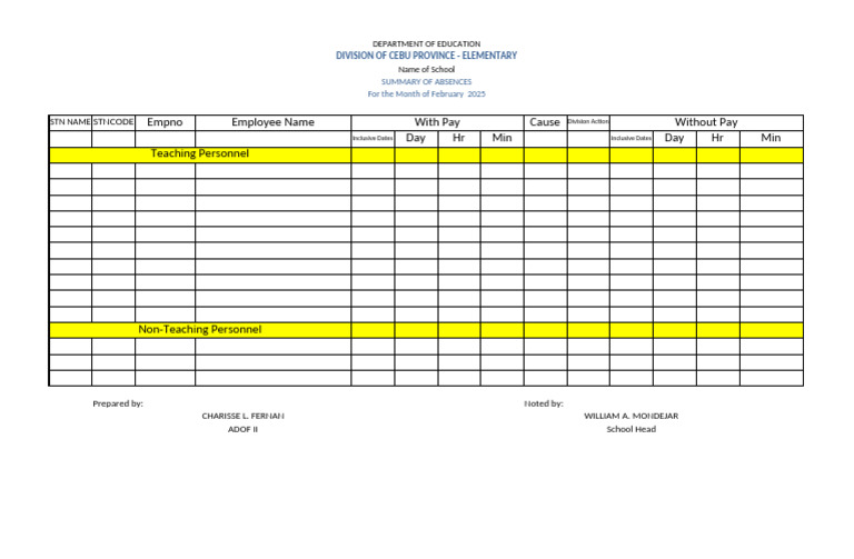 Summary Form 7 | PDF