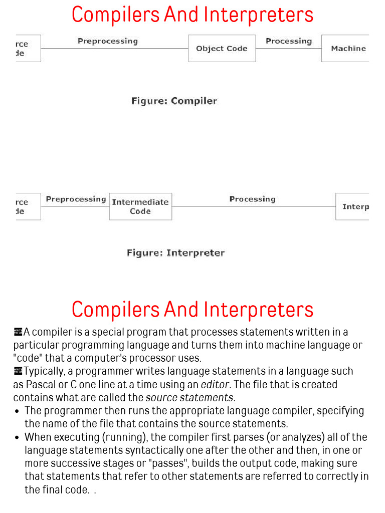 Compilers and Interpreters.ppt 20250102 220650 0000 | PDF | Compiler ...