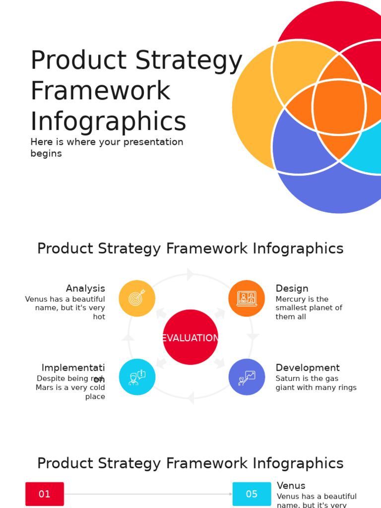 Product Strategy Framework Infographics | PDF | Planets | Planets In ...