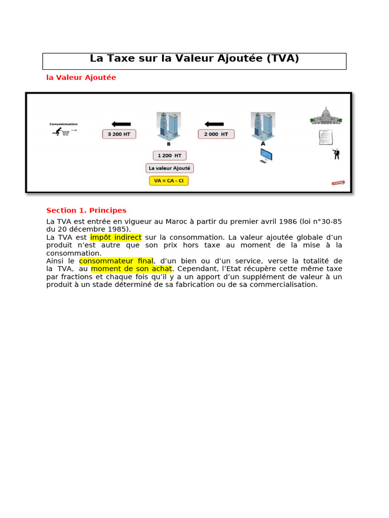 TVA 2024 : Principes et Règles | PDF | Taxe sur la valeur ajoutée | Impôts