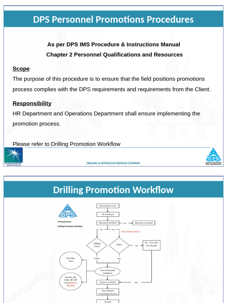 Personnel Promotions Procedure | PDF
