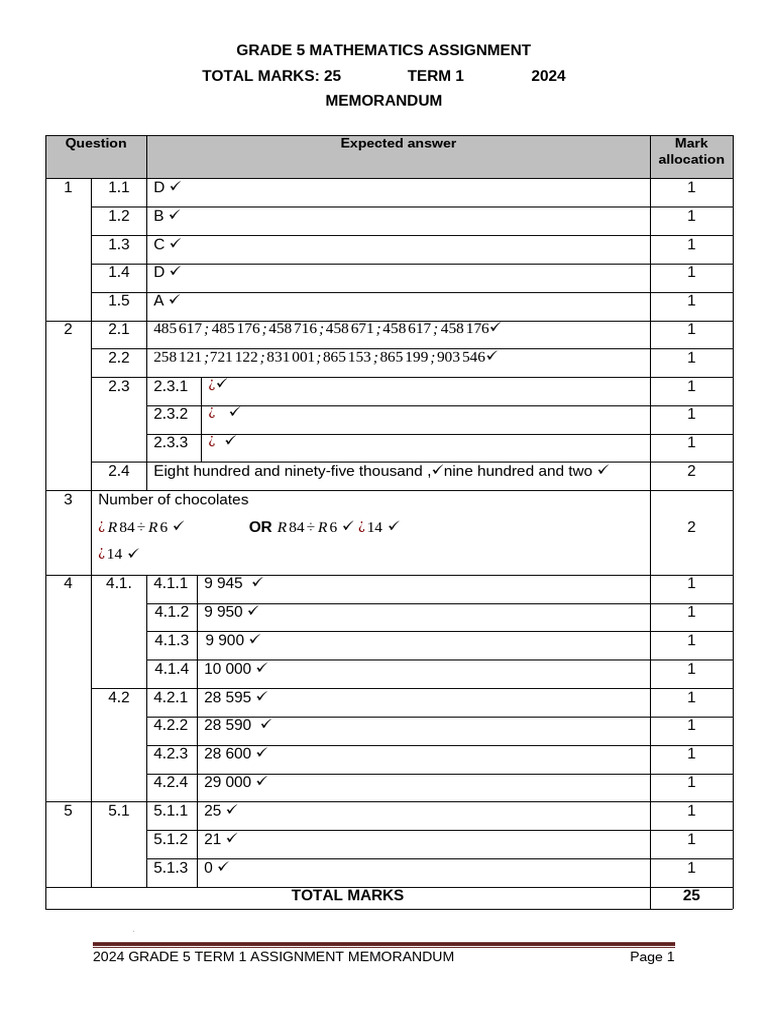 Memo Grade 5 Mathematics Assignment Term 1 2024 | PDF | Business ...
