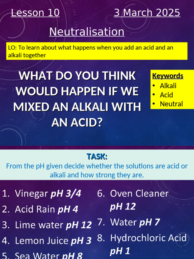 Understanding Neutralisation in Chemistry | PDF