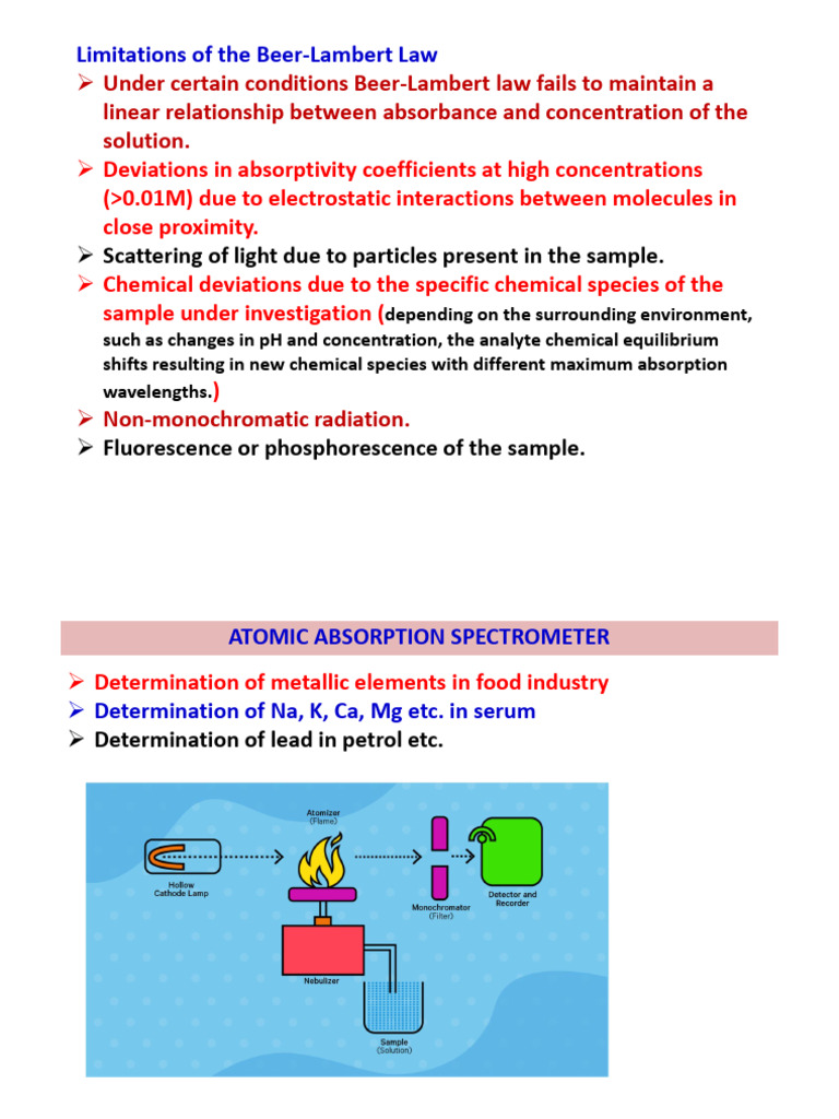 Lec4 | PDF | Atomic Absorption Spectroscopy | Absorption Spectroscopy