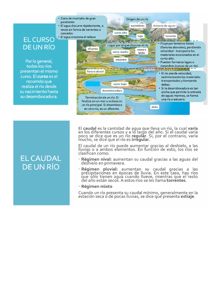 Curso y Caudal Del Río | PDF