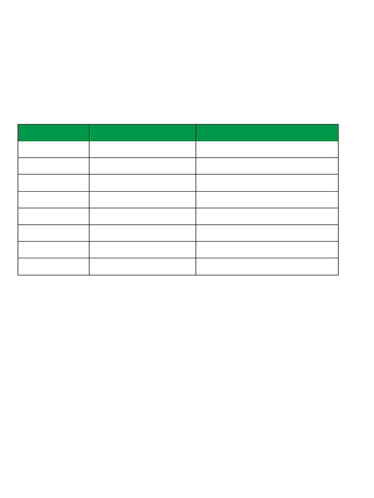 OSASCOMP: Adjective Order Guide | PDF