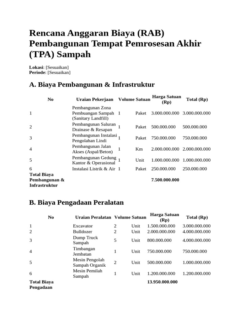 RAB Pembangunan TPA Sampah Desa | PDF