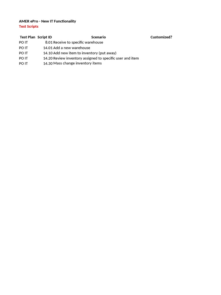 EPro IT Test Scripts_Inventory_ALL | PDF | Inventory | Information ...