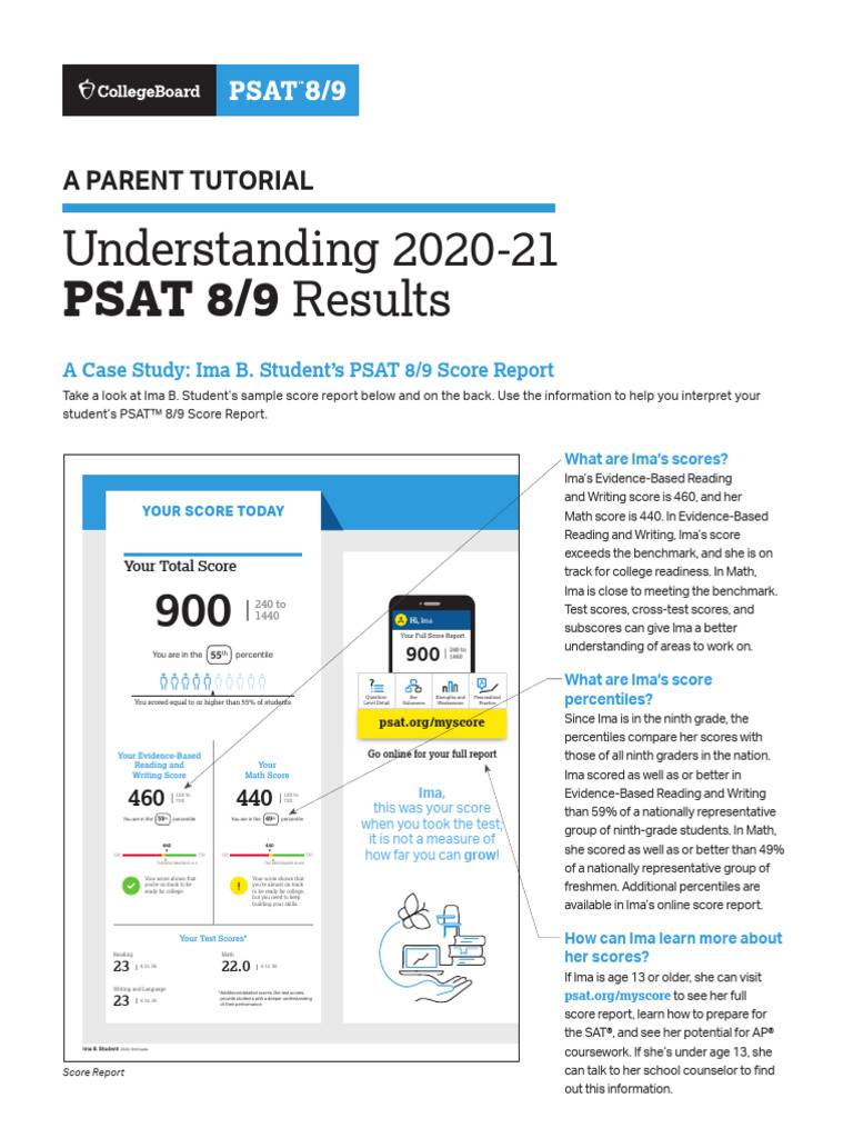 Psat 9 Parent Tutorial | PDF | Sat | Psat/Nmsqt